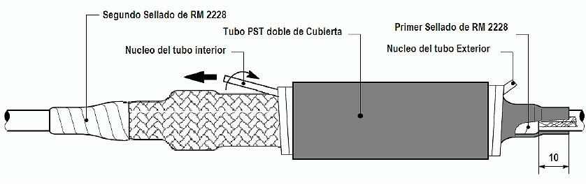 30 unidades KIT EMPALME ALTA TENSION QSIII 5545A 