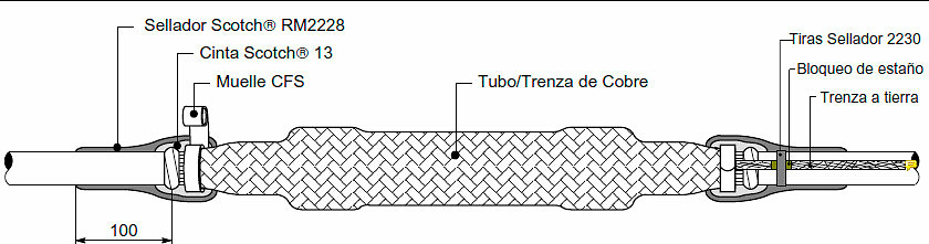 30 unidades KIT EMPALME ALTA TENSION QSIII 5545A 