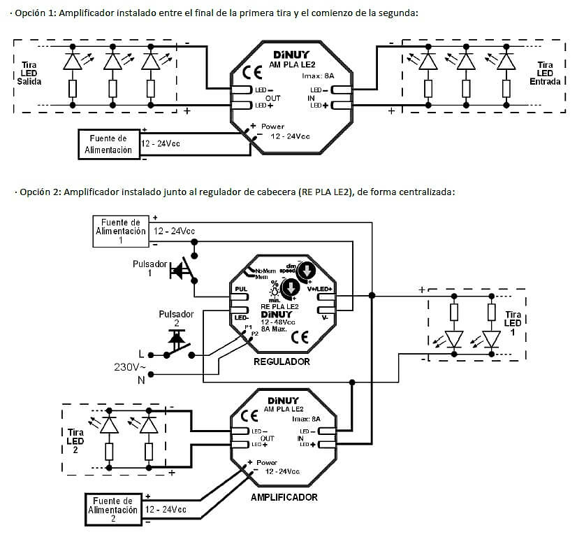 conexiones amplificador control tiras led AM-PLA-LE2 Amplificador para Control de Tiras LED