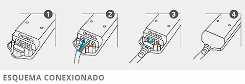 conexiones-0800222 