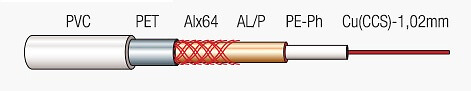 cable-coaxial-COAXIALPVC-2 Cable Coaxial PVC ECONOMICO - 100 Metros