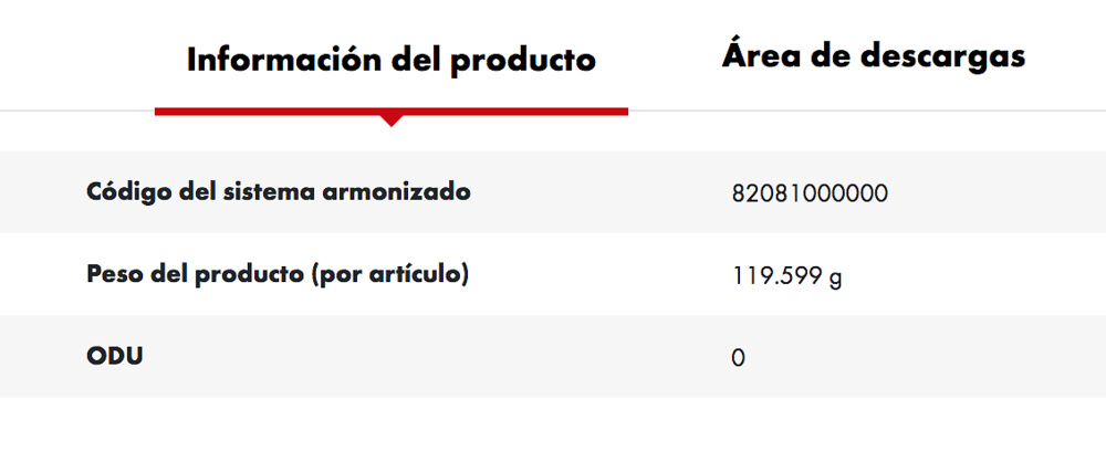 recambio-cortacable-071507541 facil sustitucion recambio-cortacable-071507541herramientas material electrico