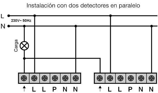 conexiones-DM-CAM-001 