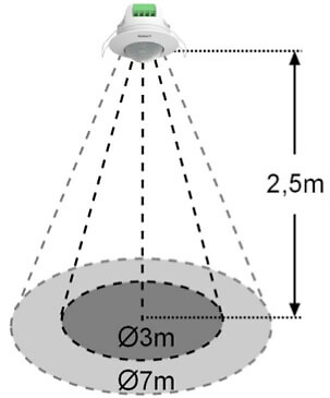 cobertura-DM-TEC-003 