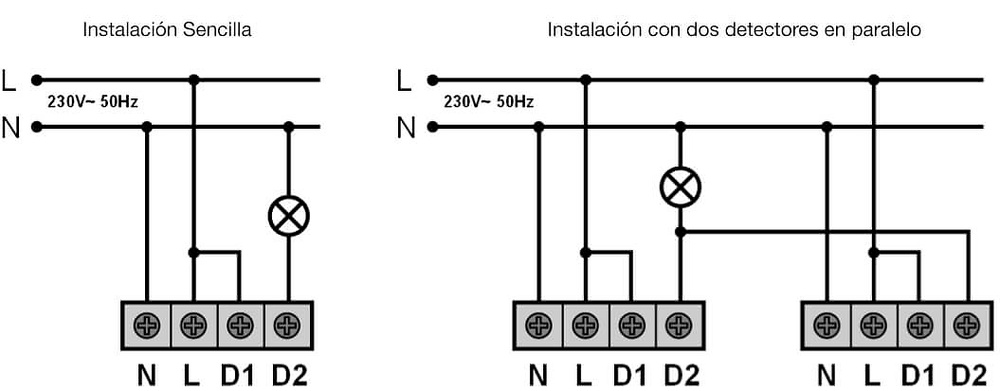 conexiones-DM-BRA-000 