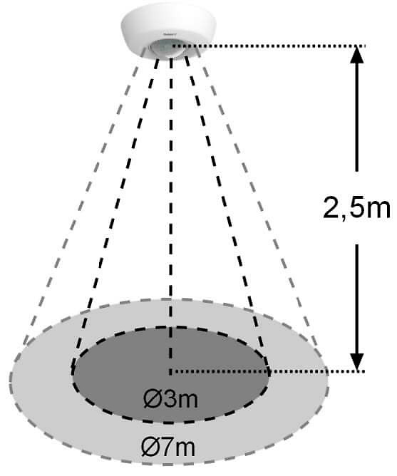 cobertura-DM-TEC-001 