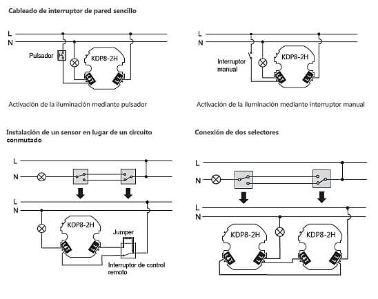 conexiones-0775872 