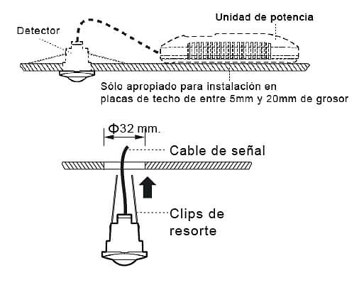 instalacion-0775864 