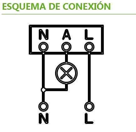 conexiones-0767807 