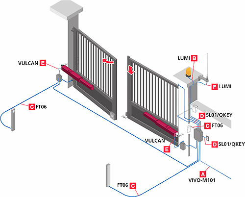 esquema-VUA31CLB 