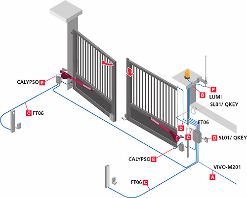 esquema-CA43 