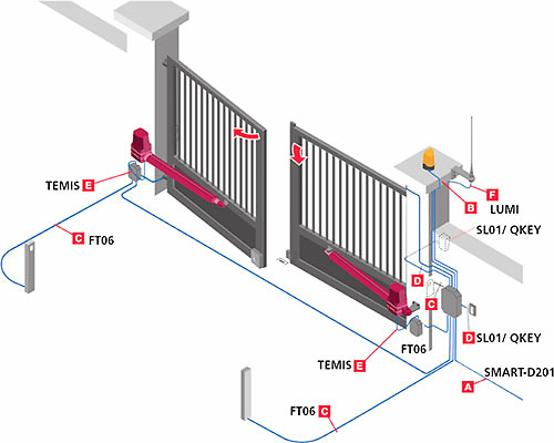 esquema-TE4324I 