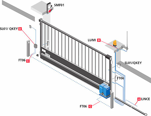 esquema-LIS624 