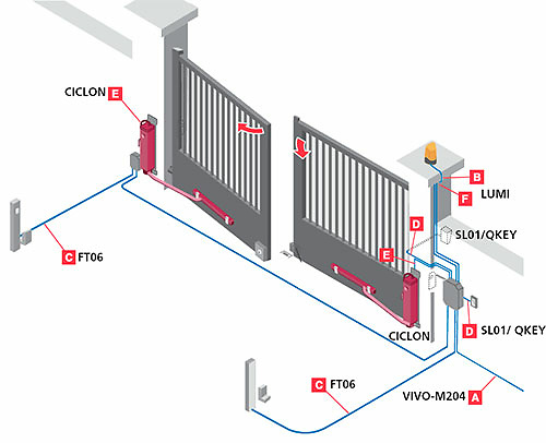 esquema-CL210F 