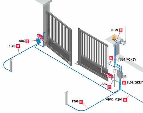 esquema-AR220C 