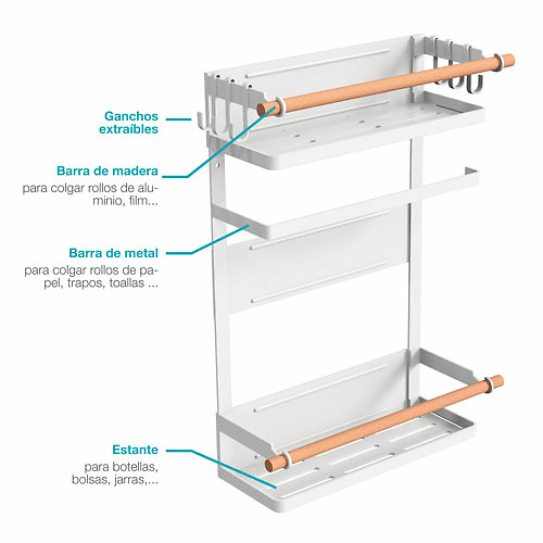 Organizador objetos con imán para electrodomésticos Organizador objetos con imán para electrodomésticos GSC