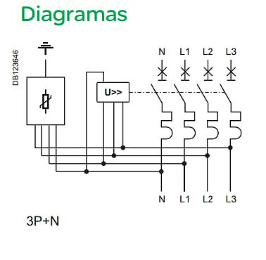 esquema protección sobretensiones 16308 Protección Sobretensiones SCHNEIDER 3P+N 50A