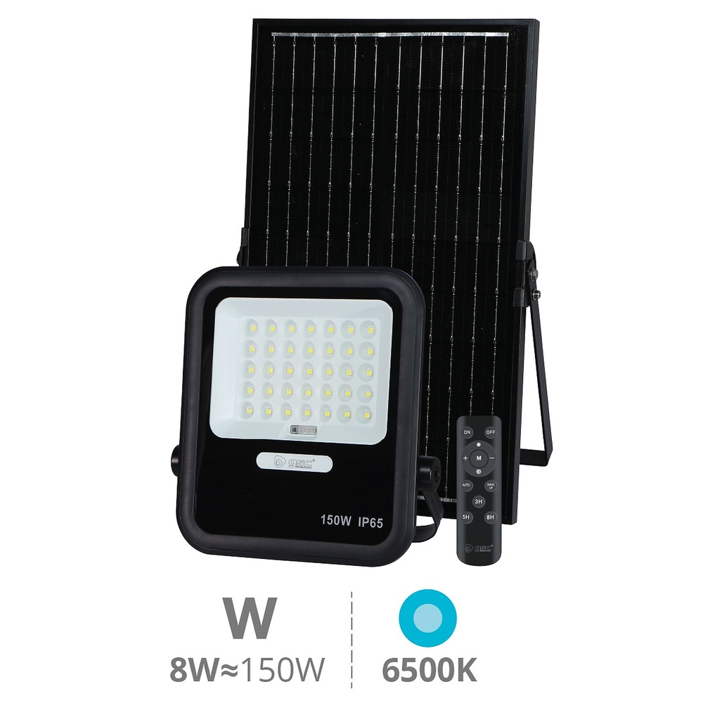 proyector-solar-led-miloha-8w-6500k-ip65-negro-202615017 proyector-solar-led-miloha-8w-6500k-ip65-negro-202615017