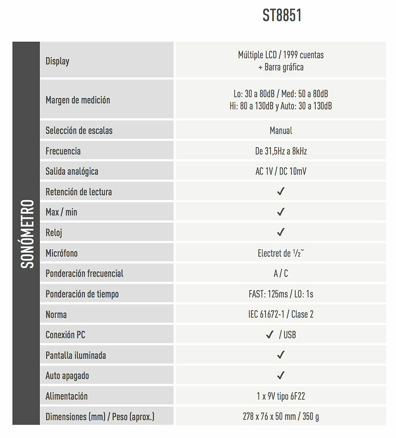 Sonómetro ST8851 Kaise -1 Sono?metro profesional Kaise 1999 cuentas + barra gra?fica