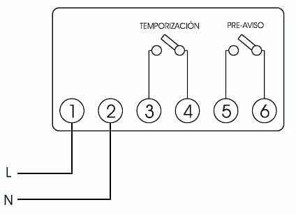 conexiones-OB120030 