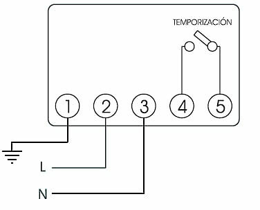 conexiones-OB120130 