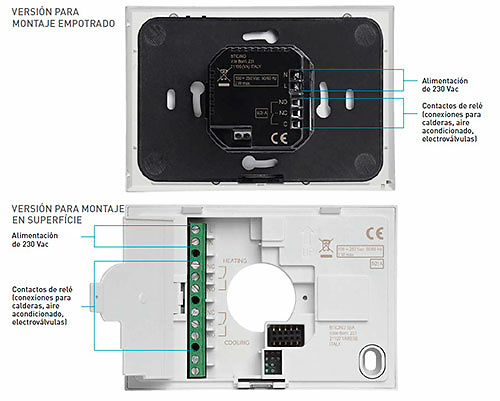 conexiones-X8000W 