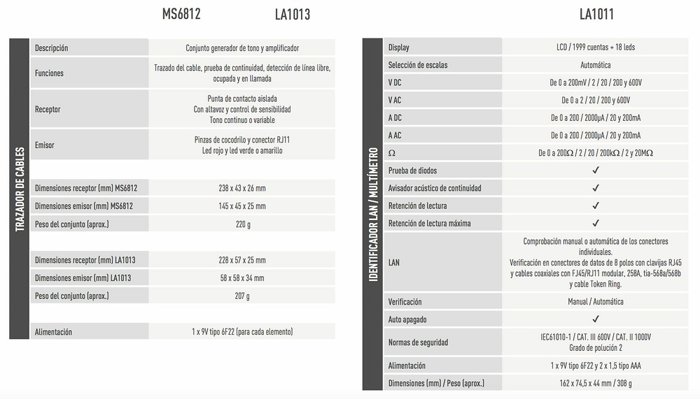 Trazador Identificador de cables / LAN LA1011 Kaise -1 Comprobador de li?neas LAN + Multi?metro digital marca Kaise modelo LA1011. Trazador identificador