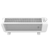 Radiador de mica Beloha Máx. 2000W Blanco