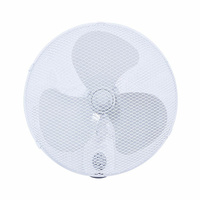 Ventilador pared 40W 43cm GSC