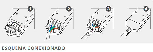 conexiones-0800276 