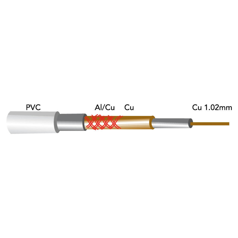 rollo-100m-cable-coaxial-cobre-condcentral-102cu-002600942 rollo-100m-cable-coaxial-cobre-condcentral-102cu-002600942