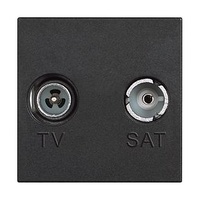 Base de televisión Classia - TV/R-SAT - única - Dark - 2 módulos