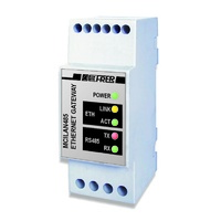 Convertidor para red NRZ asíncrona RS232/Ethernet para Q96P3H, Q72P3H, Q52P3H, MCU