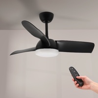 Ventilador de techo LED Black Face